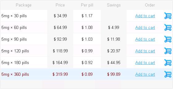 Tinidazole 500mg dosage se usa
