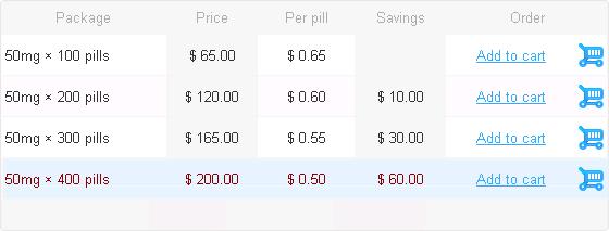 macrobid dosage for uti 5 days