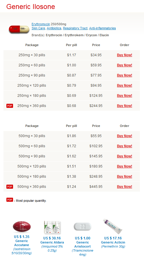 order abilify from