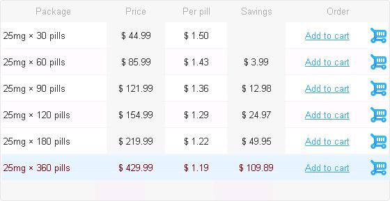 Lamictal Medication Coupon