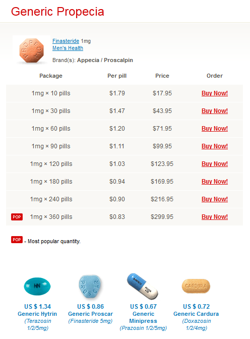 generic cialis paypal