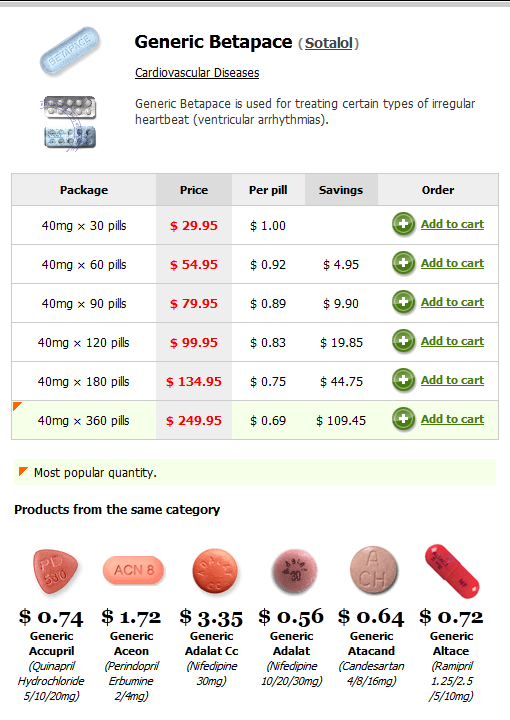Tikosyn discount coupons