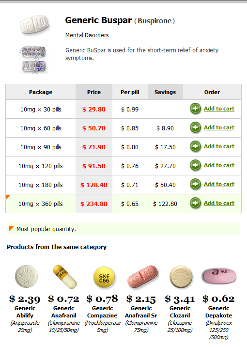 buspar high percocet.lefora.com