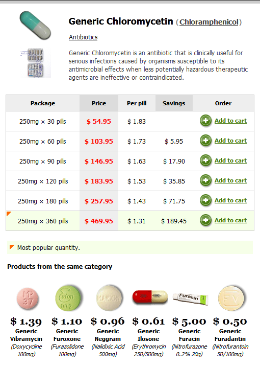 Soma: Uses, Dosage, Side Effects Warnings