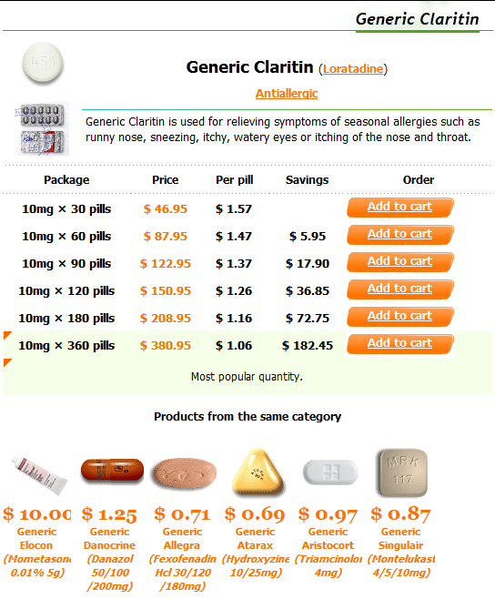 benadryl dose for 16 lbs