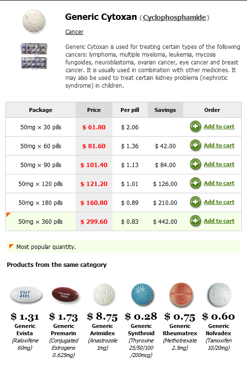 Prednisolone For Dogs Dosage Chart