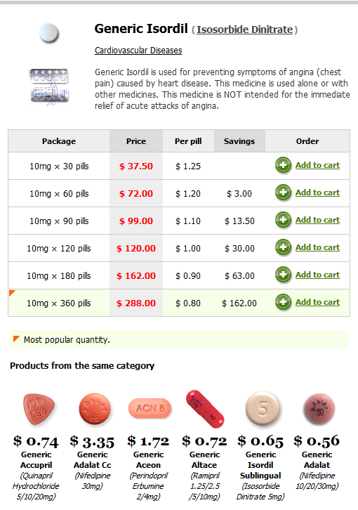 ativan sublingual 1mg pictures