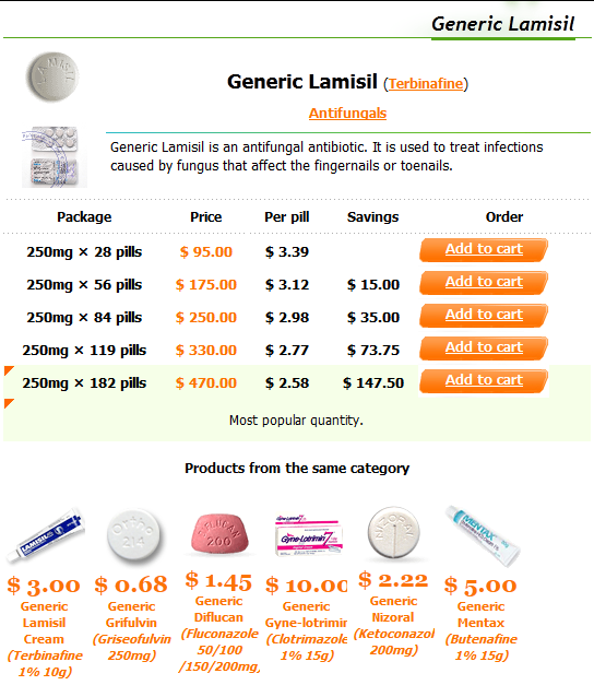 Furosemide - SafeMedicationcom