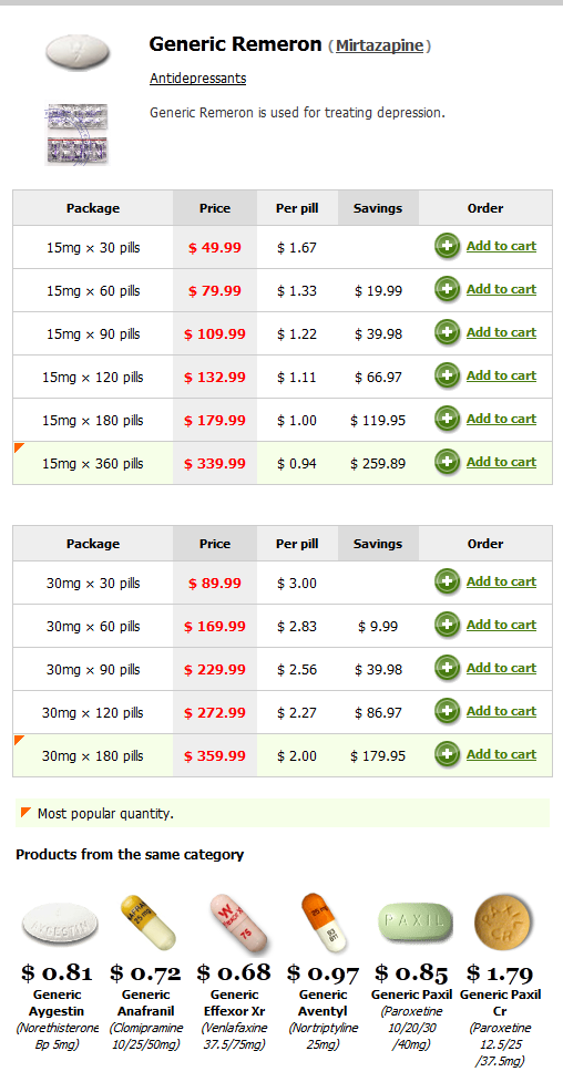 price for viagra at pharmacy