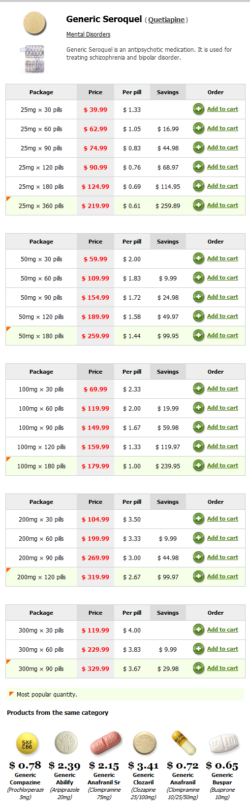 HDAP - Comprehensive Drug Information on.