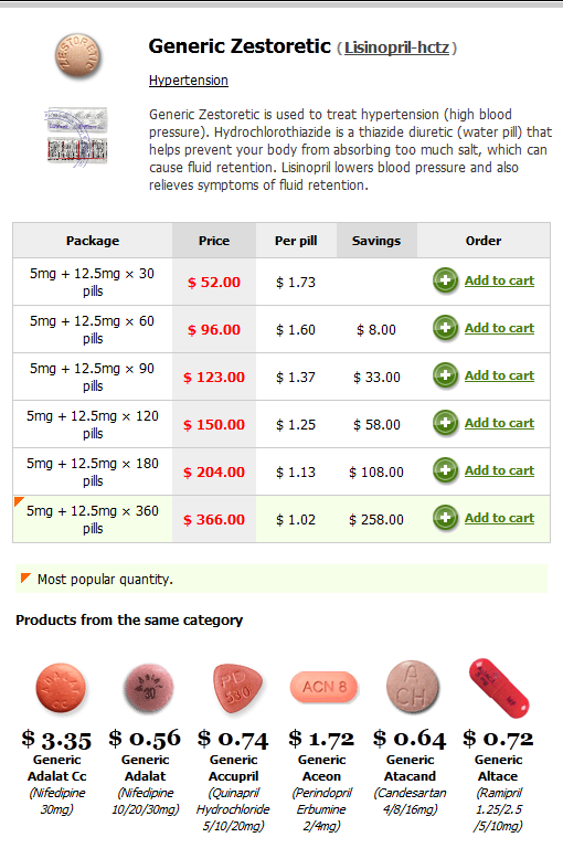 Lupin 20 pill   lisinopril 20 mg   drugs.com