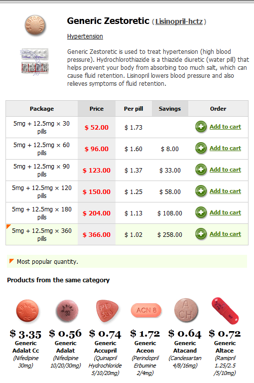 Lasix and pharmacy discounts with the webmdrx savings card