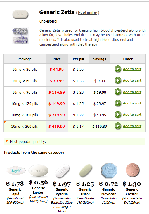 Zetia Prescription Coupons